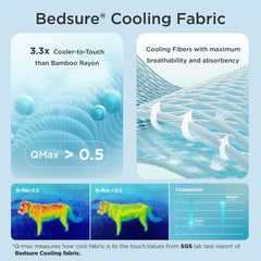 Bedsure Dog Cooling Mat 104 x 71 cm | XL Q-Max>0.5 Washable Pet Cooling Pad - detail view