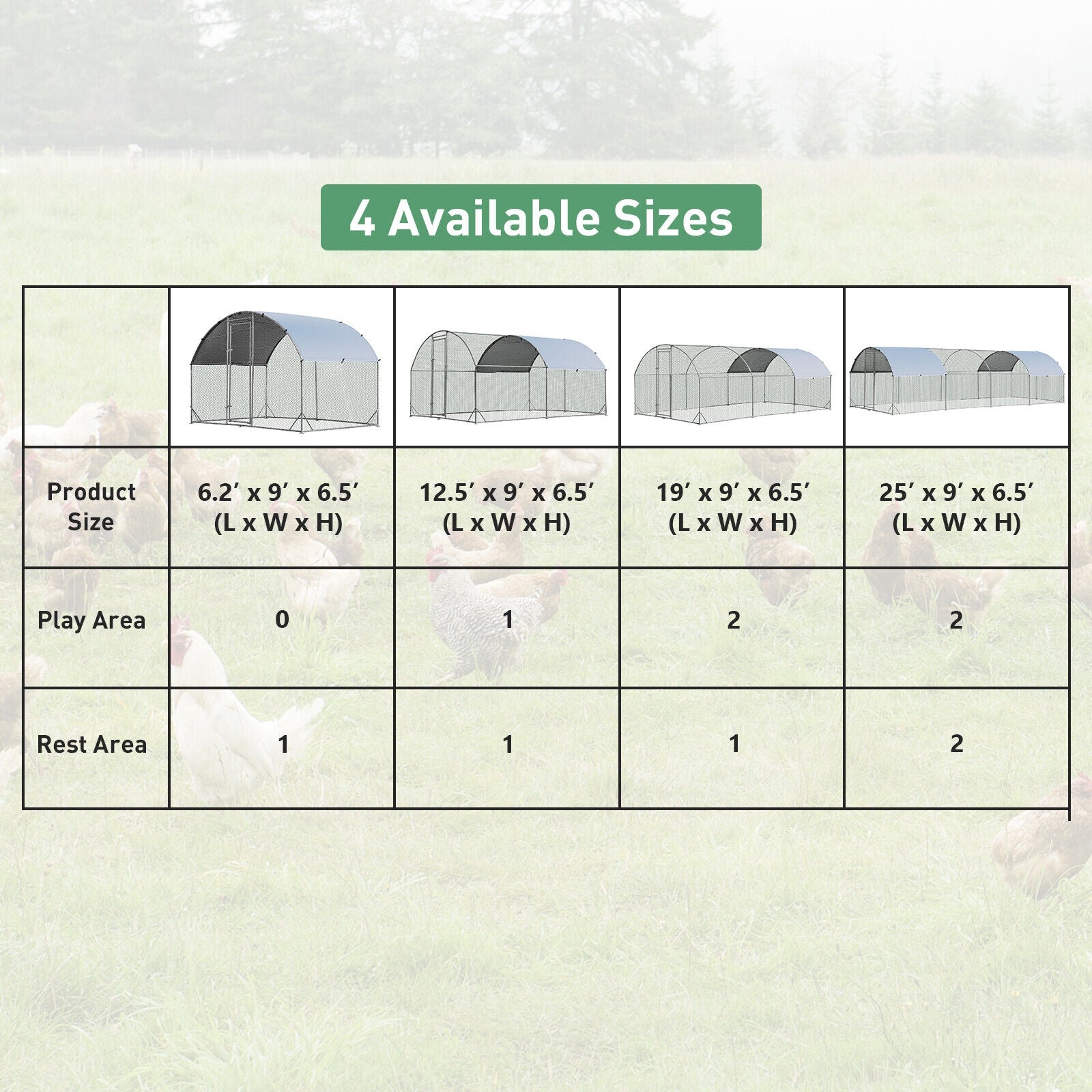 6.2 Feet/12.5 Feet/19 Feet Large Metal Chicken Coop Outdoor Galvanized Dome - view 7