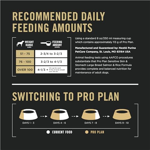 Purina Pro Plan Large Breed Sensitive Skin & Stomach Salmon & Rice 15.4 kg - feature view 10