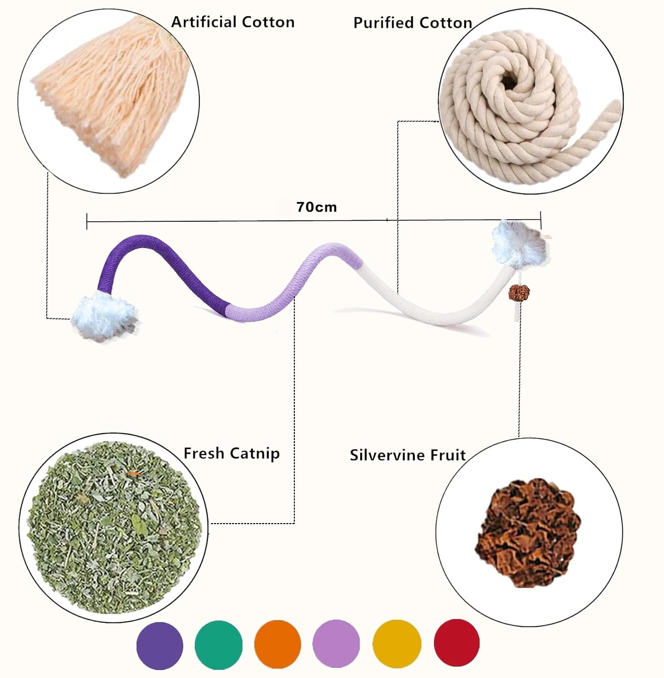 Petelligent 3-Pack Bent Cat Rope Toys | Cotton Rope, Pom Pom & Catnip - detail view