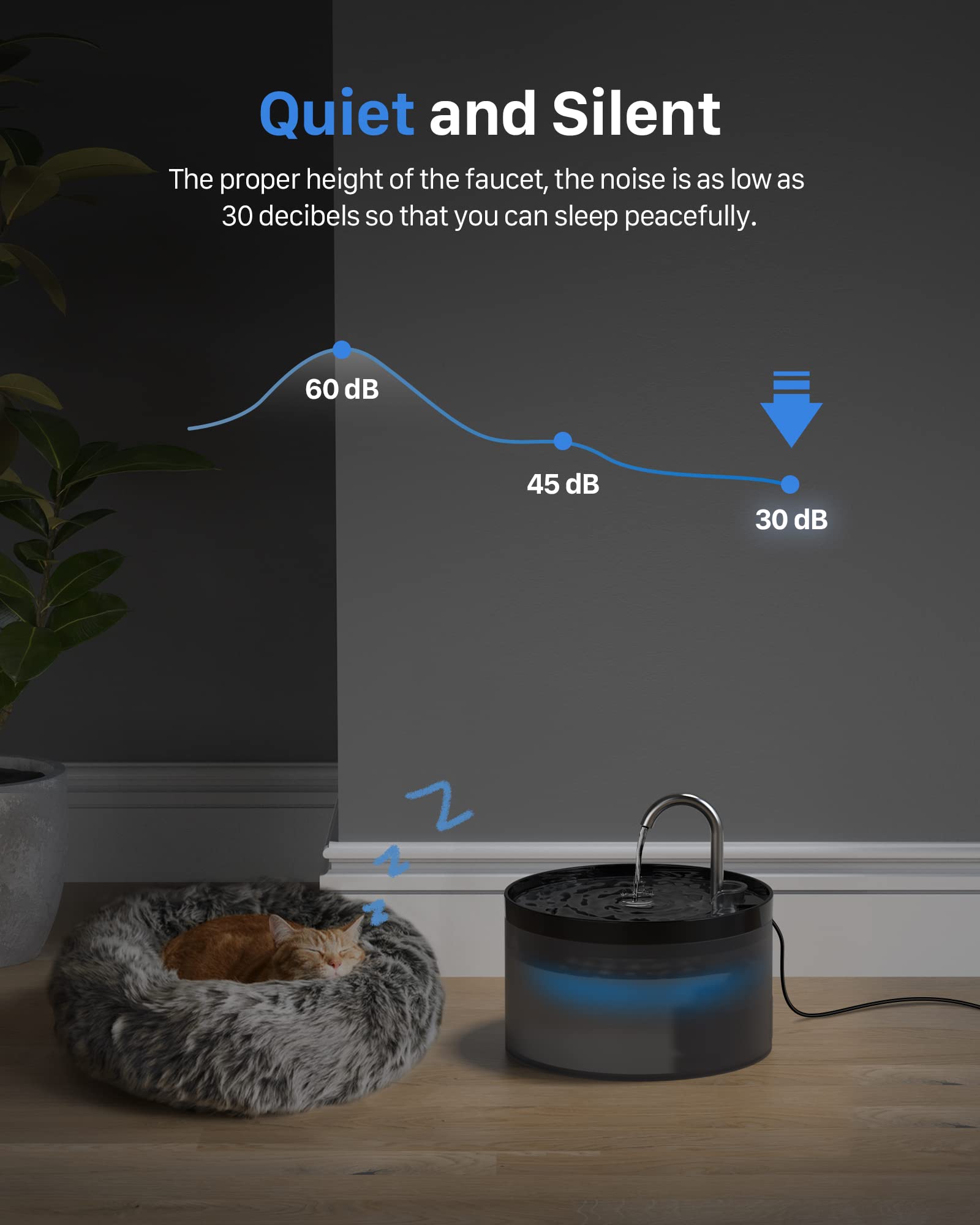 GIOTOHUN 2L Cat Water Fountain | Super Silent, LED, Multi-Stage Filter - feature view 10