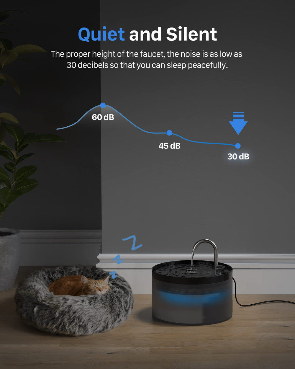 GIOTOHUN 2L Cat Water Fountain | Super Silent, LED, Multi-Stage Filter - feature view 10