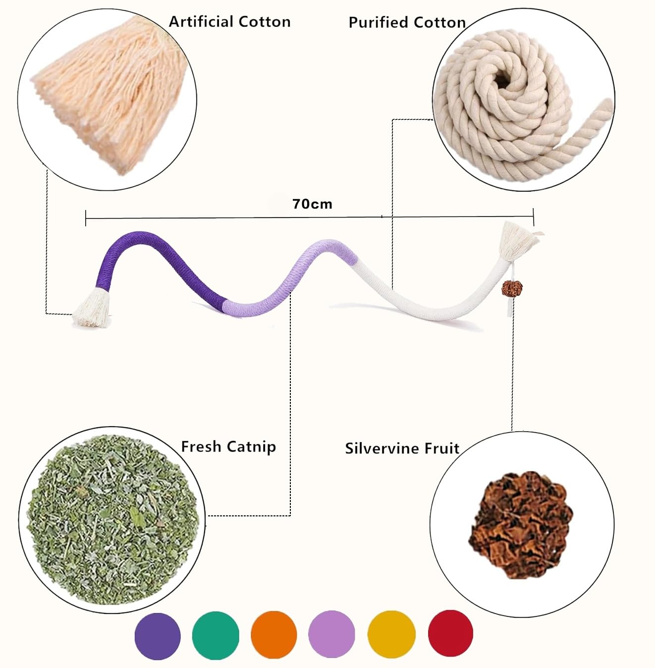 Petelligent 3-Pack Bent Cat Rope Toys | Cotton Rope, Pom Pom & Catnip - feature view 12