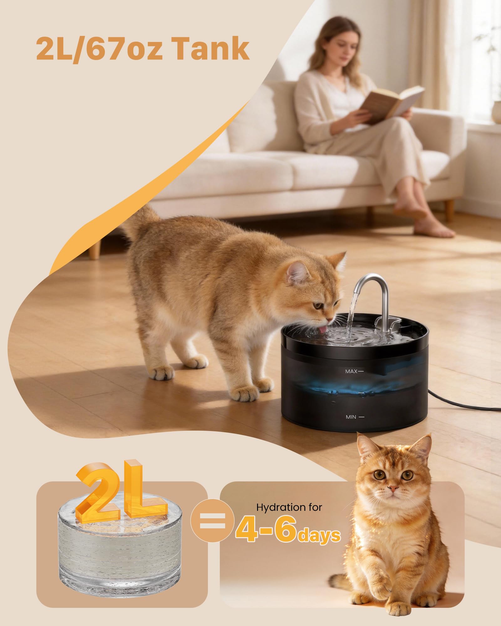 GIOTOHUN 2L Cat Water Fountain | Super Silent, LED, Multi-Stage Filter - feature view 27