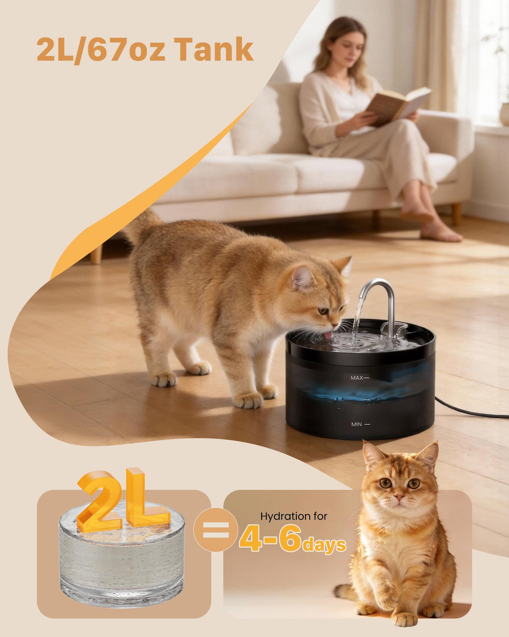 GIOTOHUN 2L Cat Water Fountain | Super Silent, LED, Multi-Stage Filter - feature view 27
