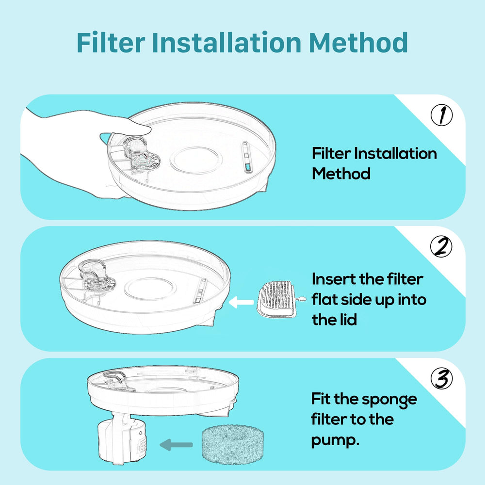 GIOTOHUN 2L Cat Water Fountain | Super Silent, LED, Multi-Stage Filter - feature view 40