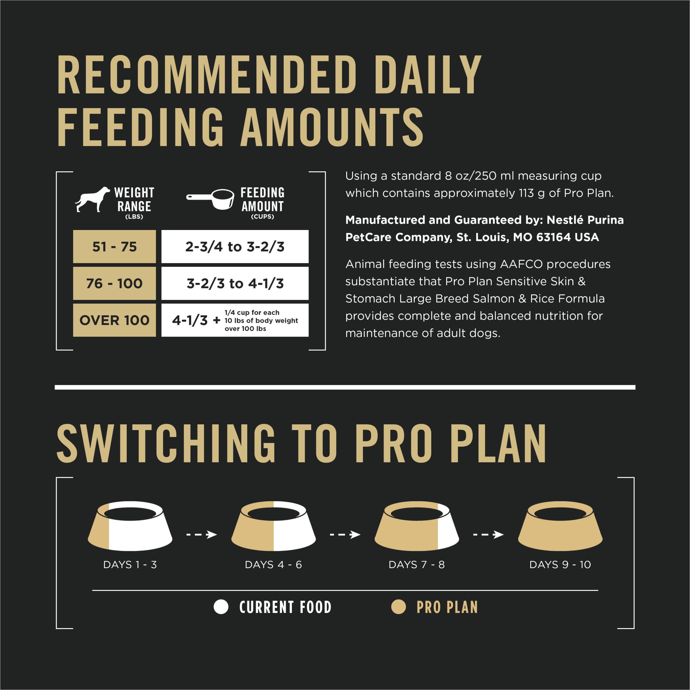 Purina Pro Plan Large Breed Sensitive Skin & Stomach Salmon & Rice 15.4 kg - feature view 18