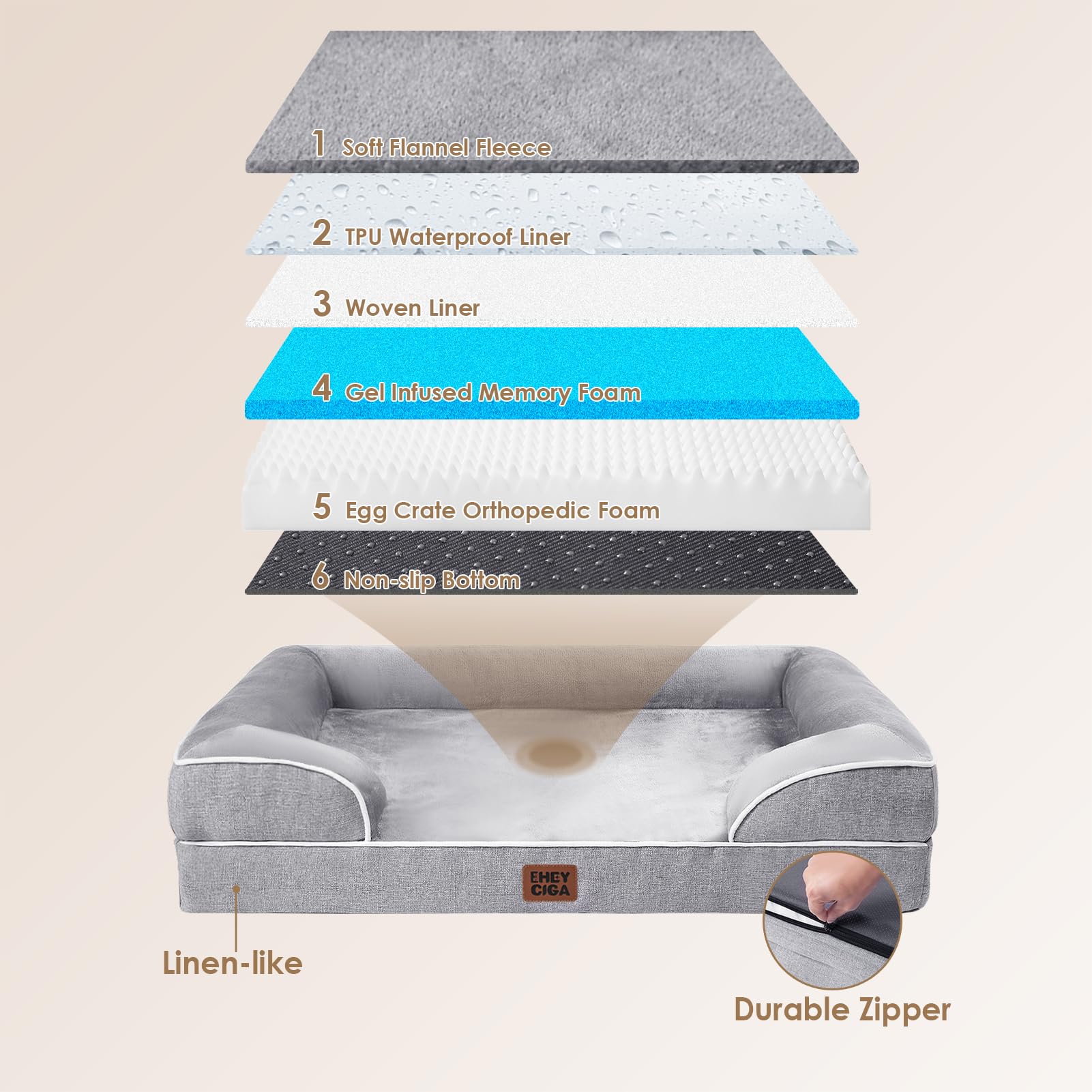 EHEYCIGA Memory Foam XL Orthopedic Dog Bed | Bolster Sides, Waterproof - view 95