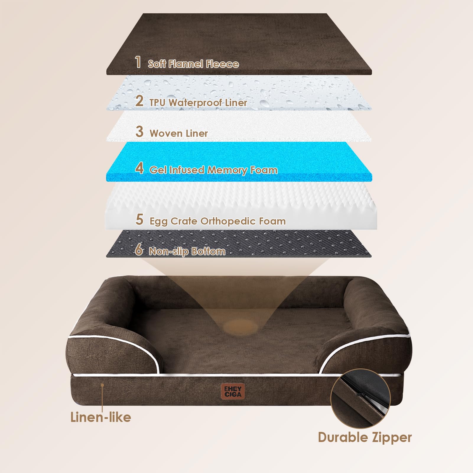 EHEYCIGA Memory Foam XL Orthopedic Dog Bed | Bolster Sides, Waterproof - feature view 31