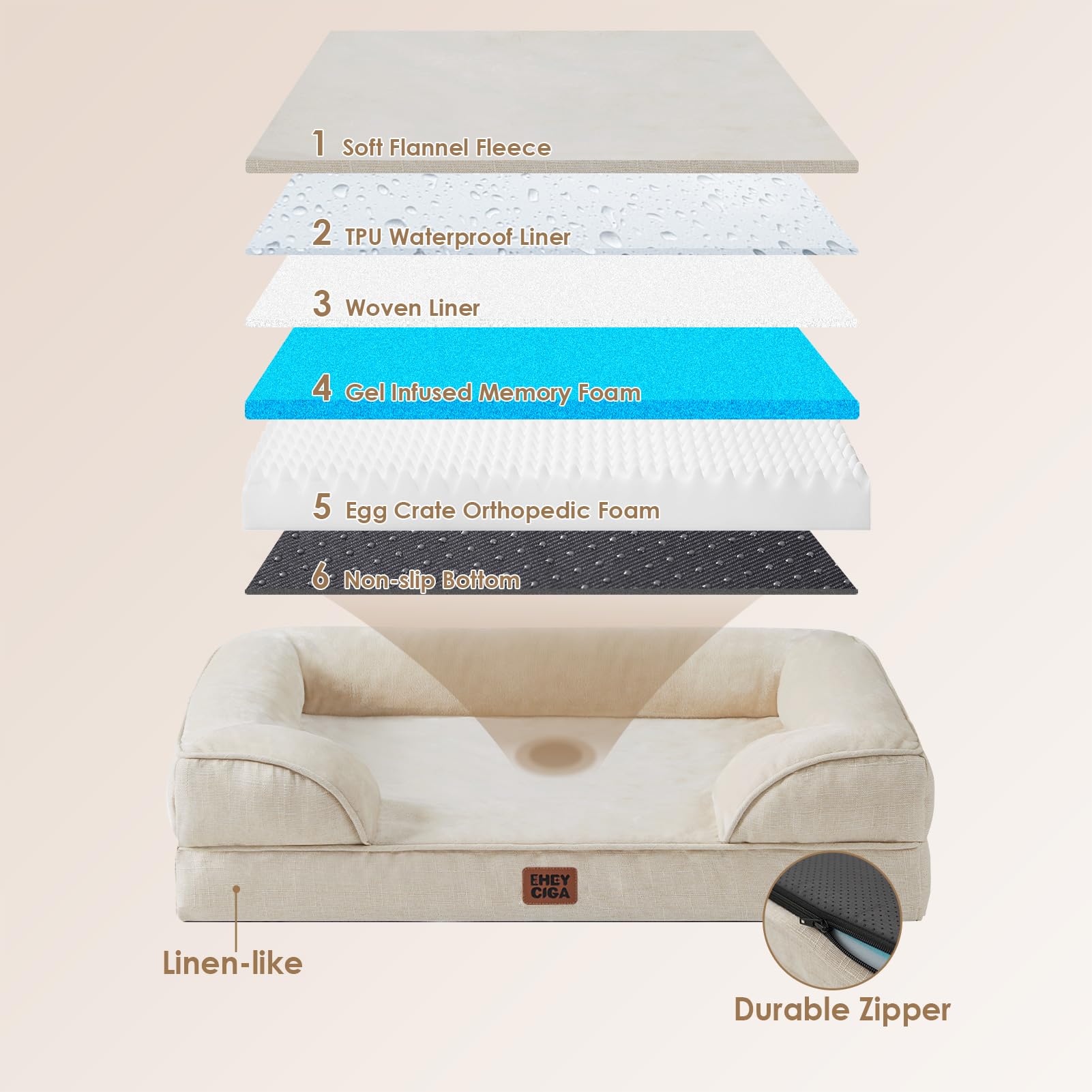 EHEYCIGA Memory Foam XL Orthopedic Dog Bed | Bolster Sides, Waterproof - view 87