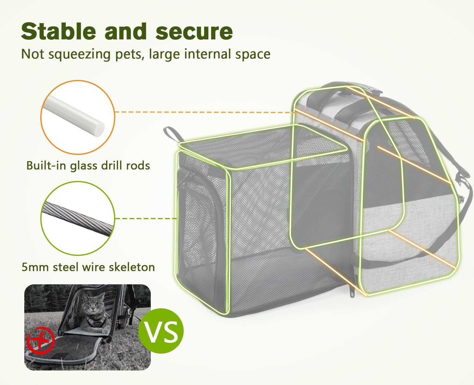Pecute Cat Backpack Carrier | Ventilated Pet Backpack for Cats & Small Dogs - feature view 34