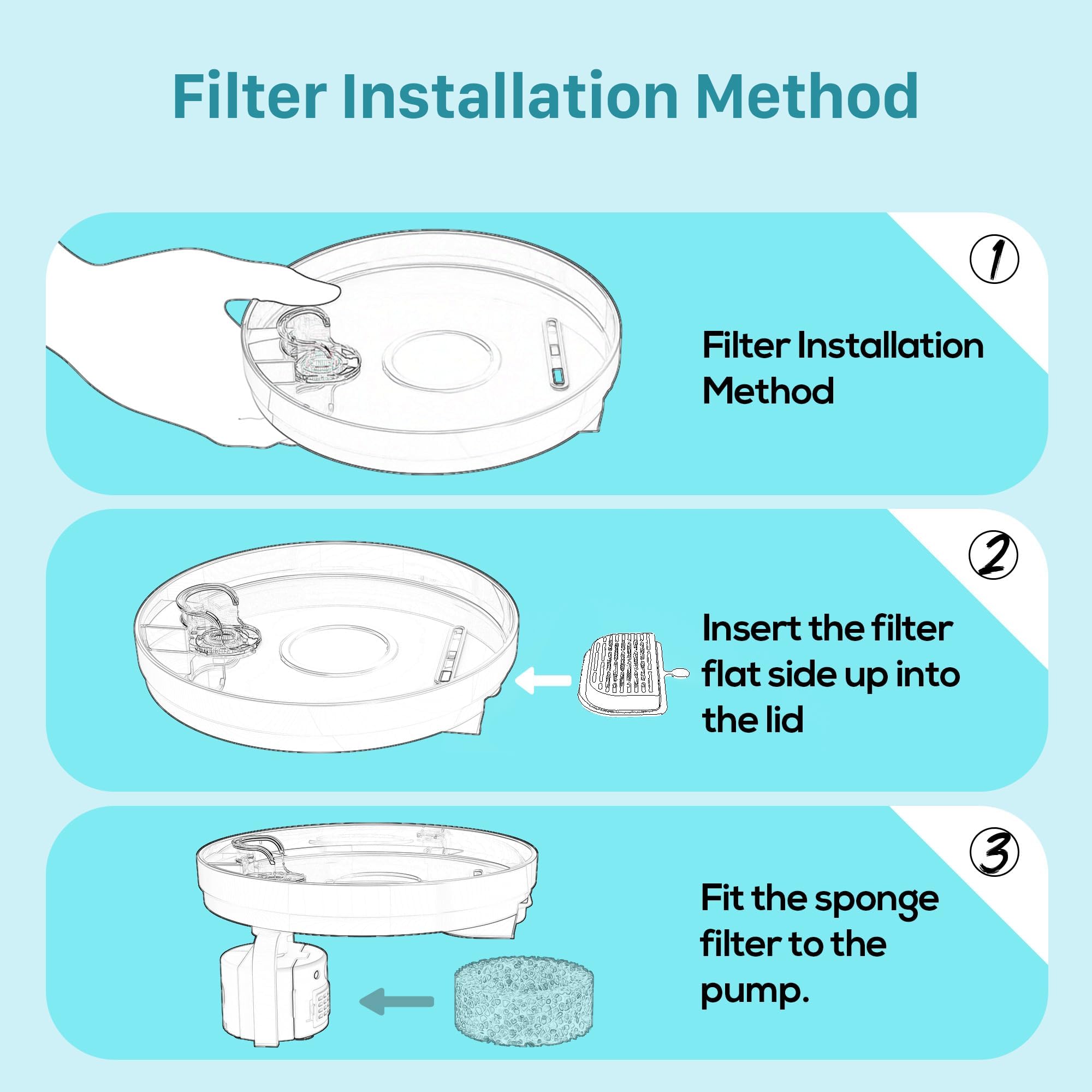 GIOTOHUN 2L Cat Water Fountain | Super Silent, LED, Multi-Stage Filter - feature view 18
