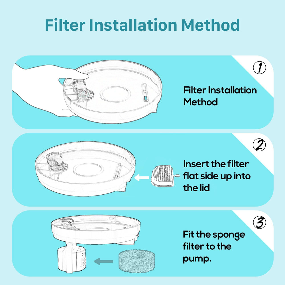 GIOTOHUN 2L Cat Water Fountain | Super Silent, LED, Multi-Stage Filter - feature view 18