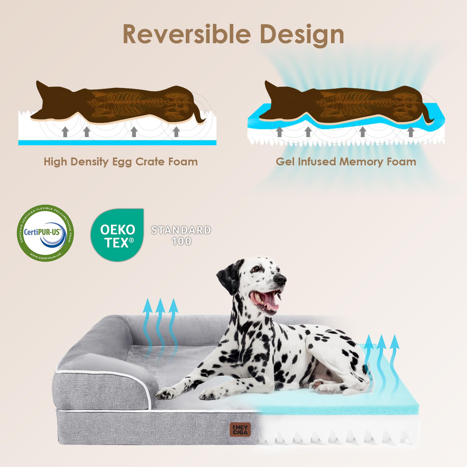 EHEYCIGA Memory Foam XL Orthopedic Dog Bed | Bolster Sides, Waterproof - view 96