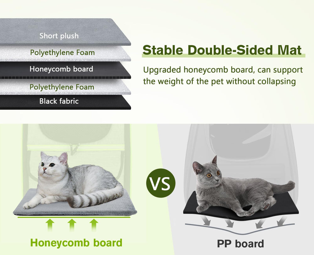 Pecute Cat Backpack Carrier | Ventilated Pet Backpack for Cats & Small Dogs - feature view 26