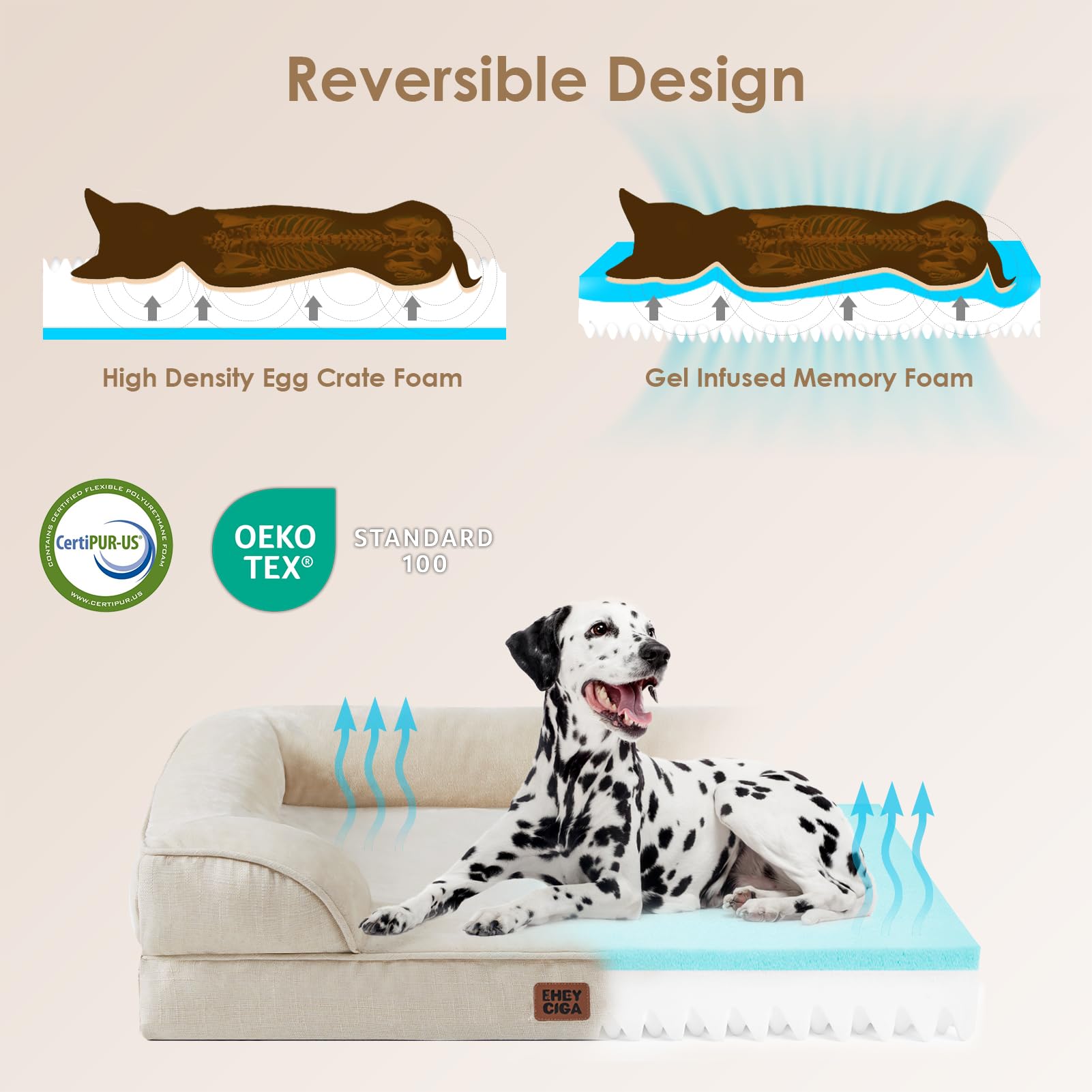 EHEYCIGA Memory Foam XL Orthopedic Dog Bed | Bolster Sides, Waterproof - view 88