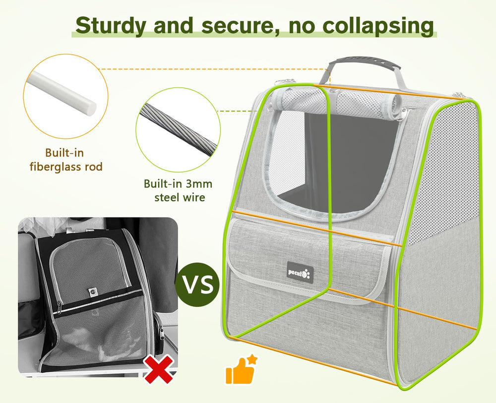 Pecute Cat Backpack Carrier | Ventilated Pet Backpack for Cats & Small Dogs - feature view 7