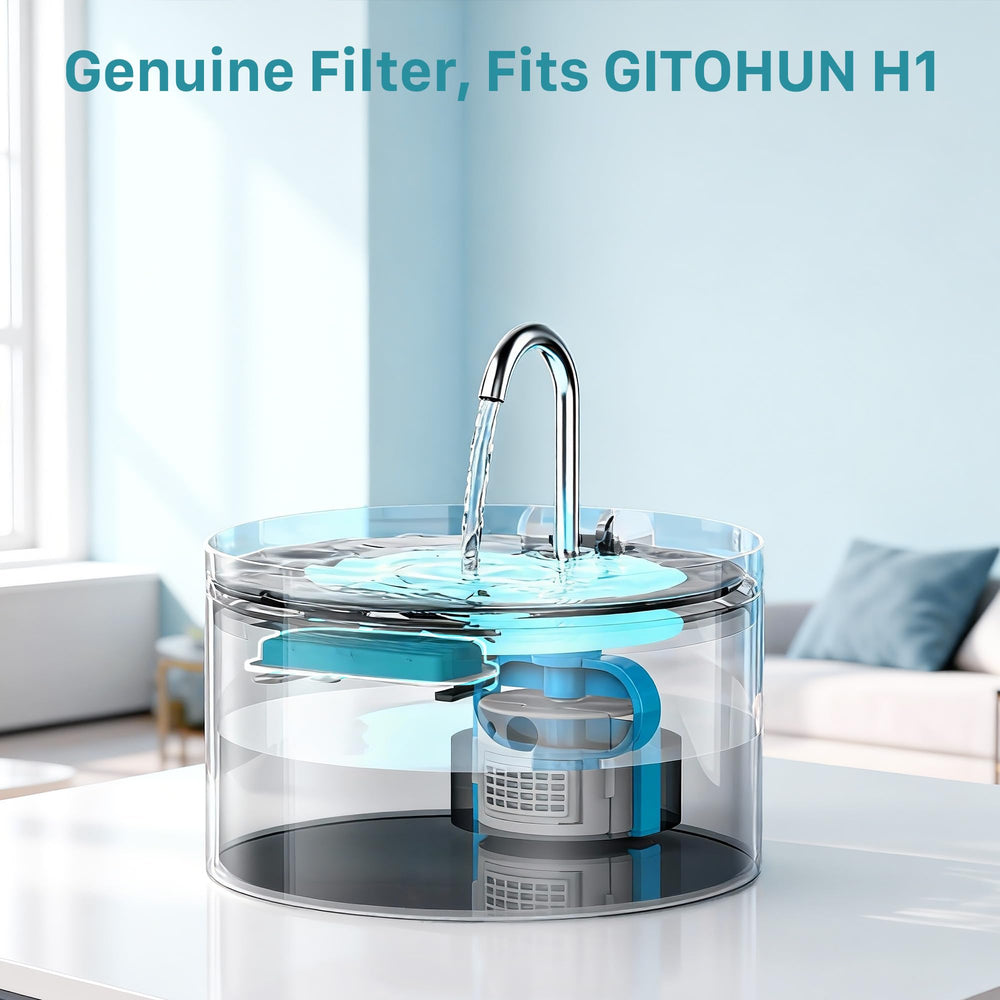 GIOTOHUN 2L Cat Water Fountain | Super Silent, LED, Multi-Stage Filter - feature view 39