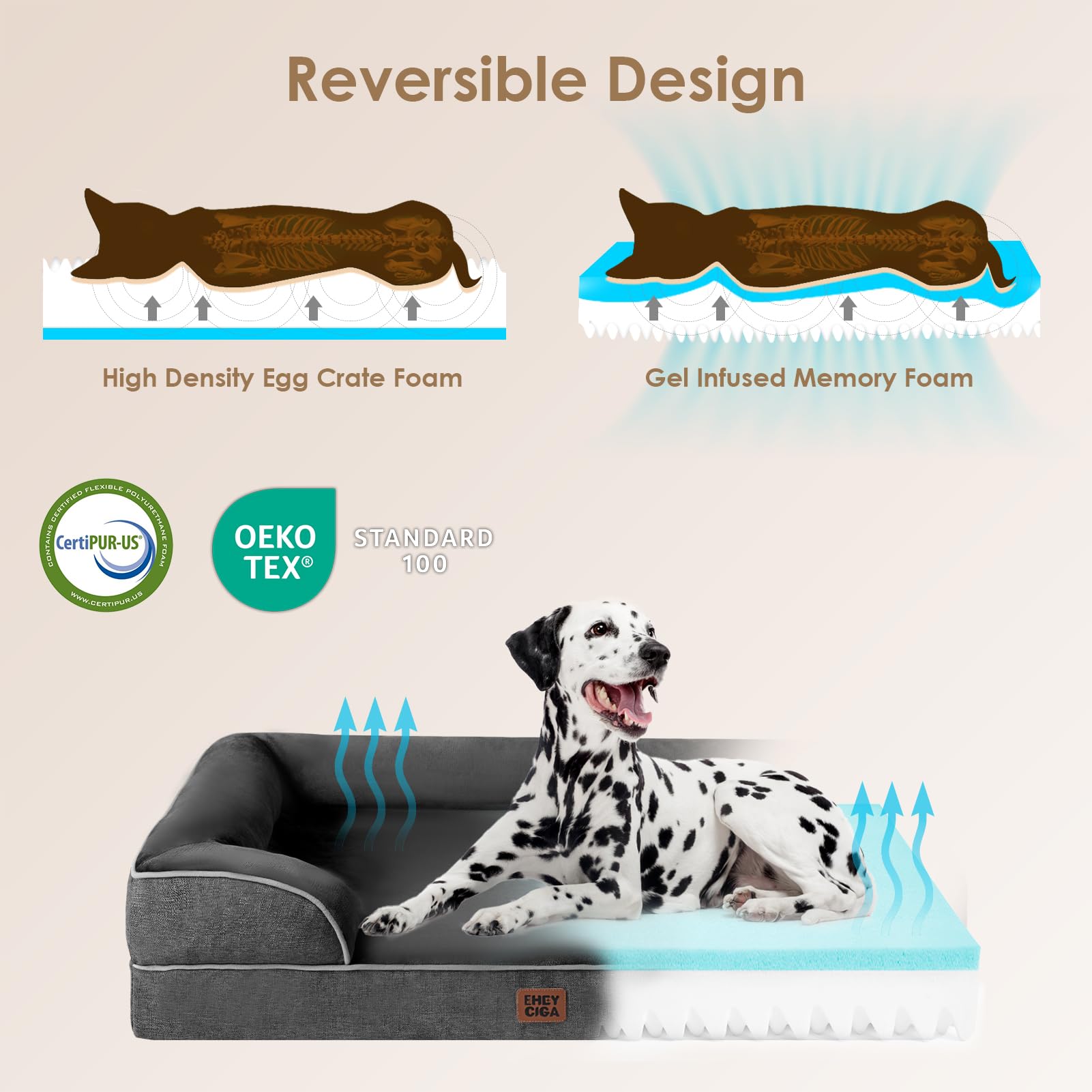 EHEYCIGA Memory Foam XL Orthopedic Dog Bed | Bolster Sides, Waterproof - view 56
