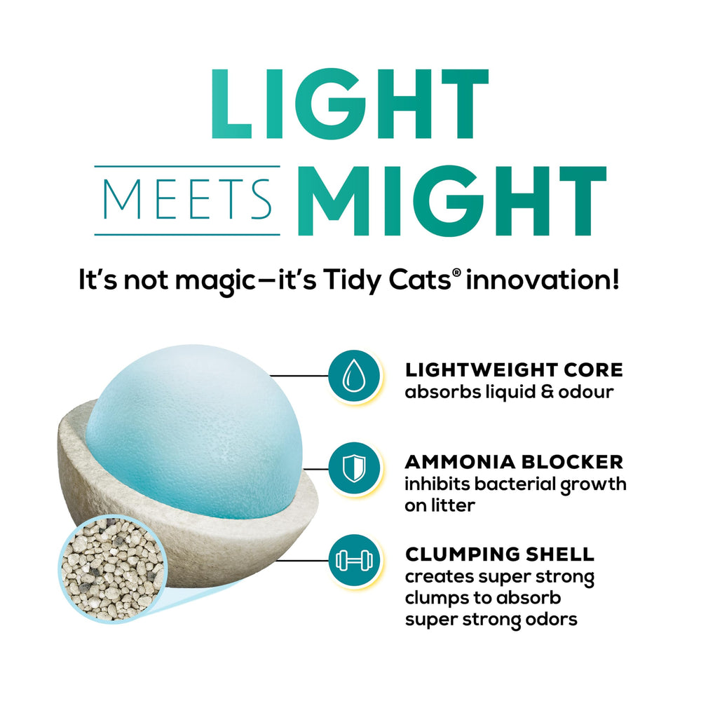 Tidy Cats Free & Clean Lightweight Unscented Multi-Cat Litter clumping clay litter box - feature view 8