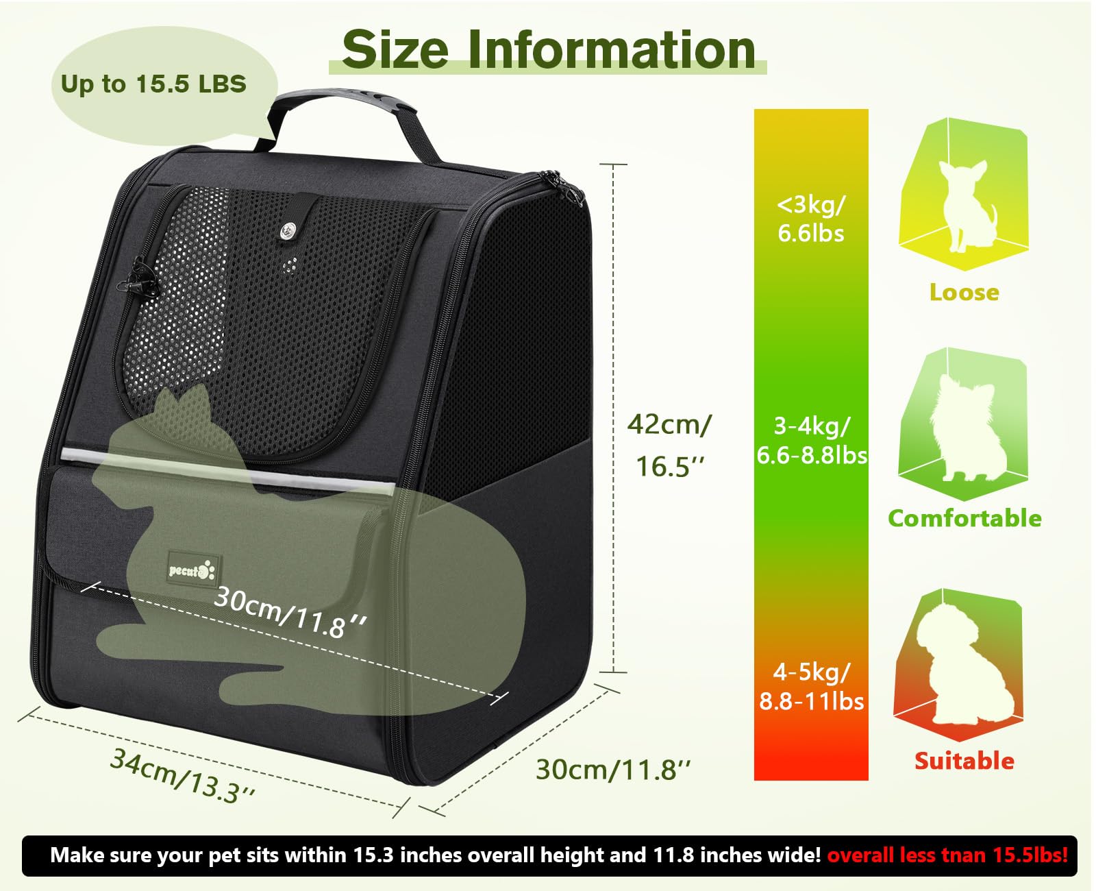 Pecute Cat Backpack Carrier | Ventilated Pet Backpack for Cats & Small Dogs - feature view 13