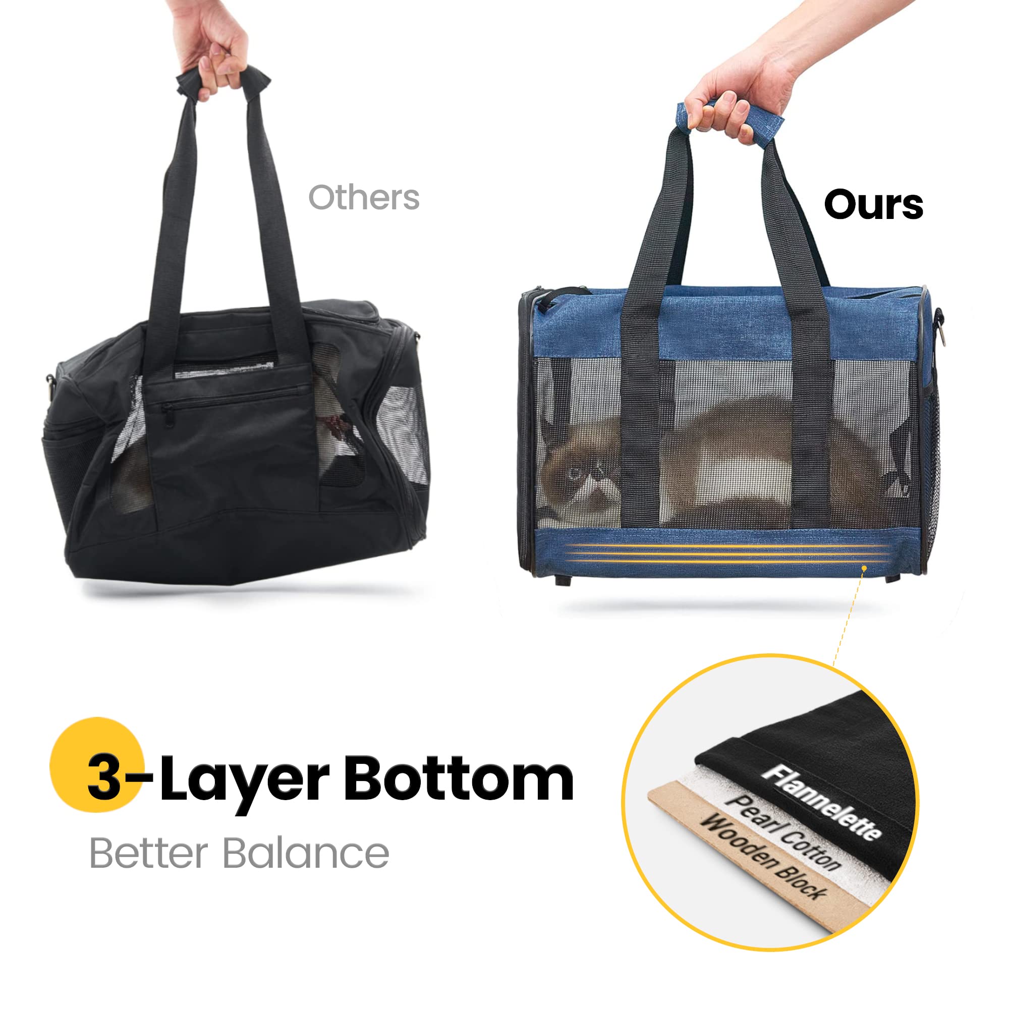 Conlun Airline-Approved Cat Carrier | Soft-Sided with Safety Leash, 15 lb - view 60