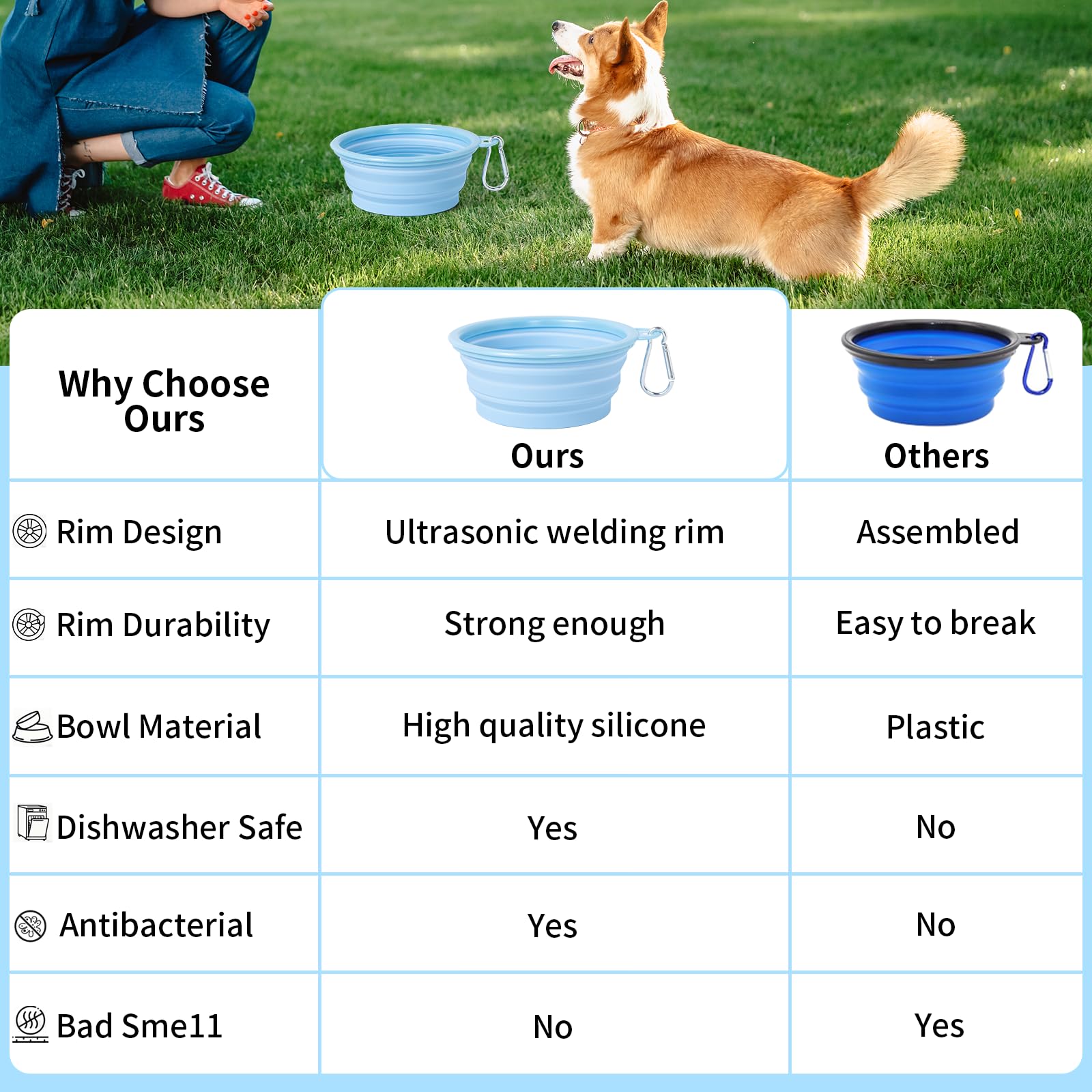 SLSON Collapsible Dog Bowls 2-Pack | Macaron Silicone Travel Pet Bowls - feature view 15
