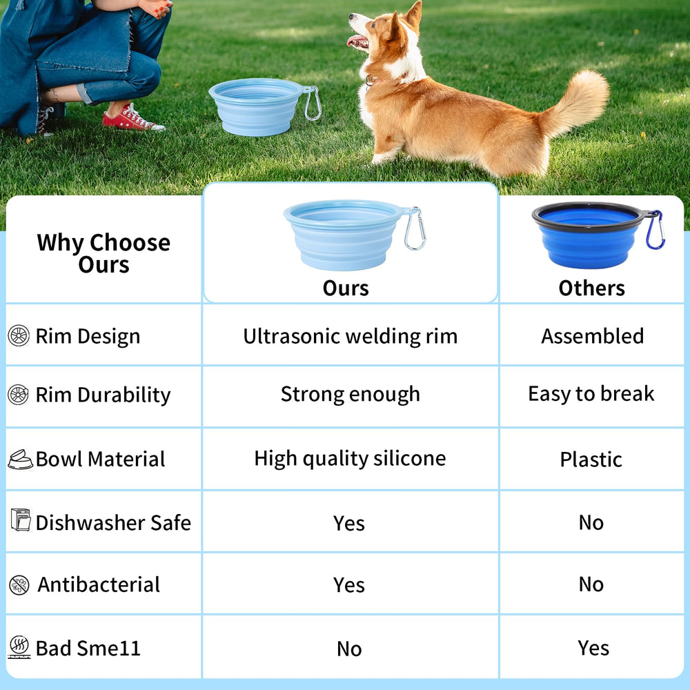 SLSON Collapsible Dog Bowls 2-Pack | Macaron Silicone Travel Pet Bowls - feature view 15