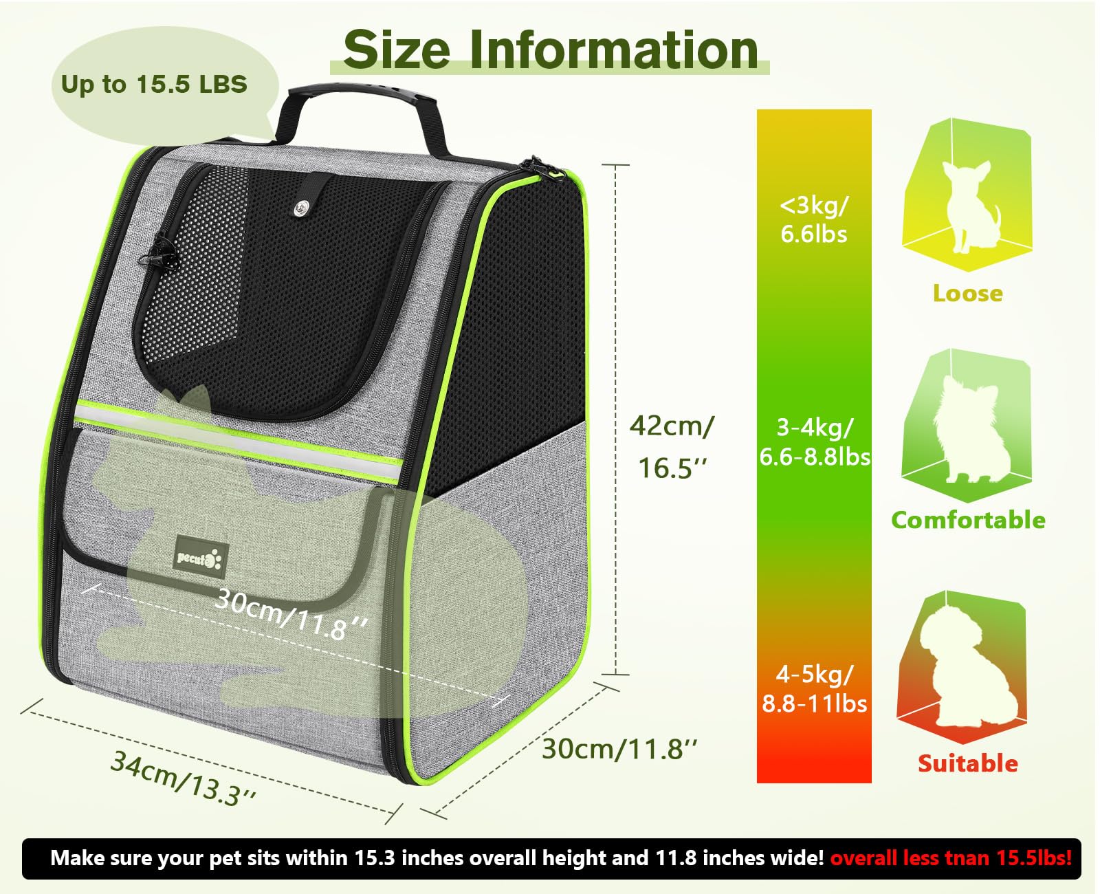 Pecute Cat Backpack Carrier | Ventilated Pet Backpack for Cats & Small Dogs - feature view 21