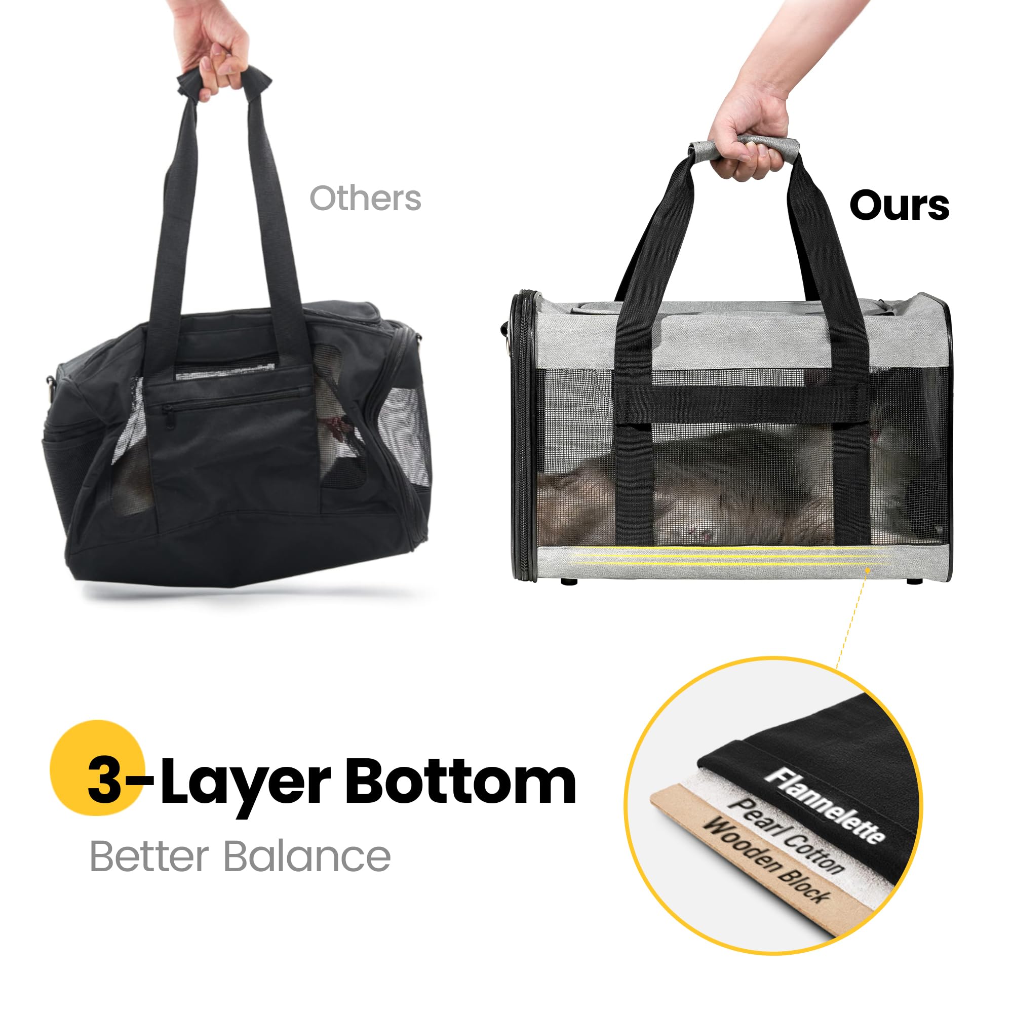 Conlun Airline-Approved Cat Carrier | Soft-Sided with Safety Leash, 15 lb - feature view 36