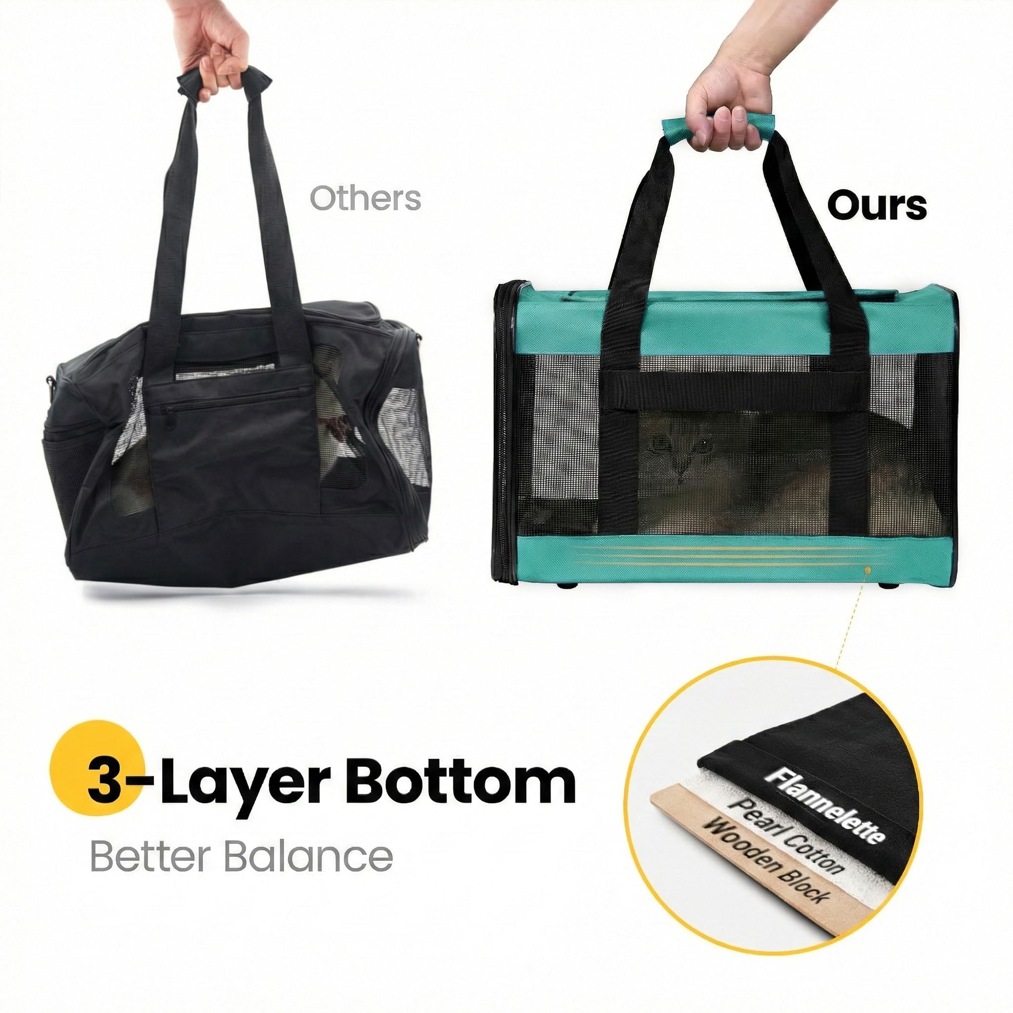 Conlun Airline-Approved Cat Carrier | Soft-Sided with Safety Leash, 15 lb - feature view 50