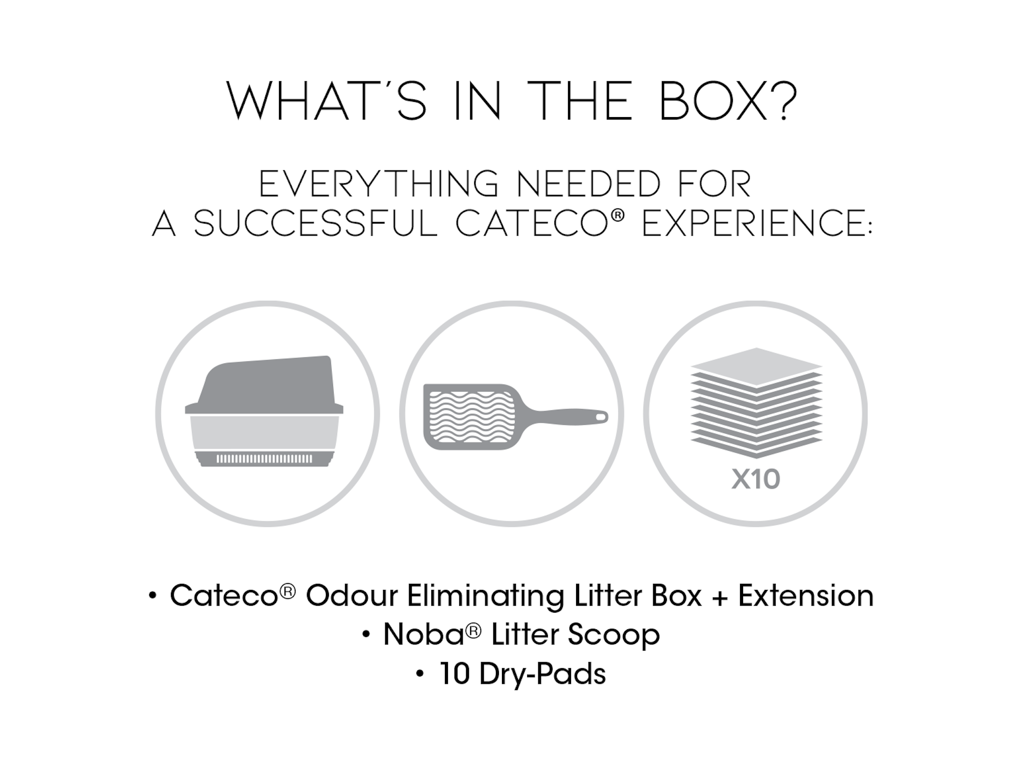 Cateco Odour-Eliminating Cat Litter Box | Airflow Starter Kit (Canada)