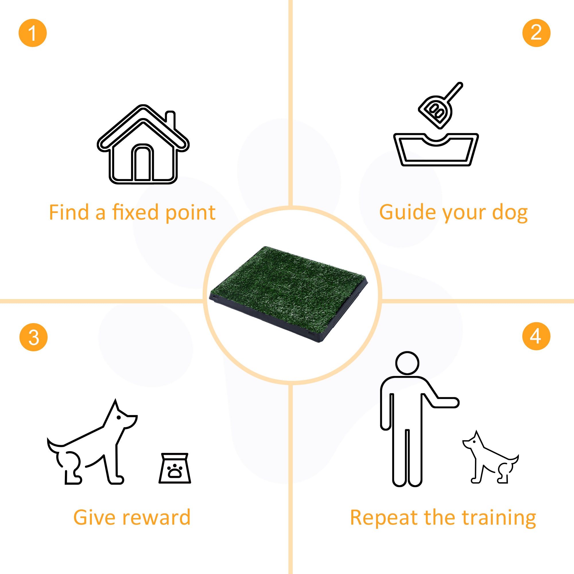 Dog Grass Pad with Tray, Artificial Grass for Dogs, Doggy Bathroom Toilet Potty - view 3