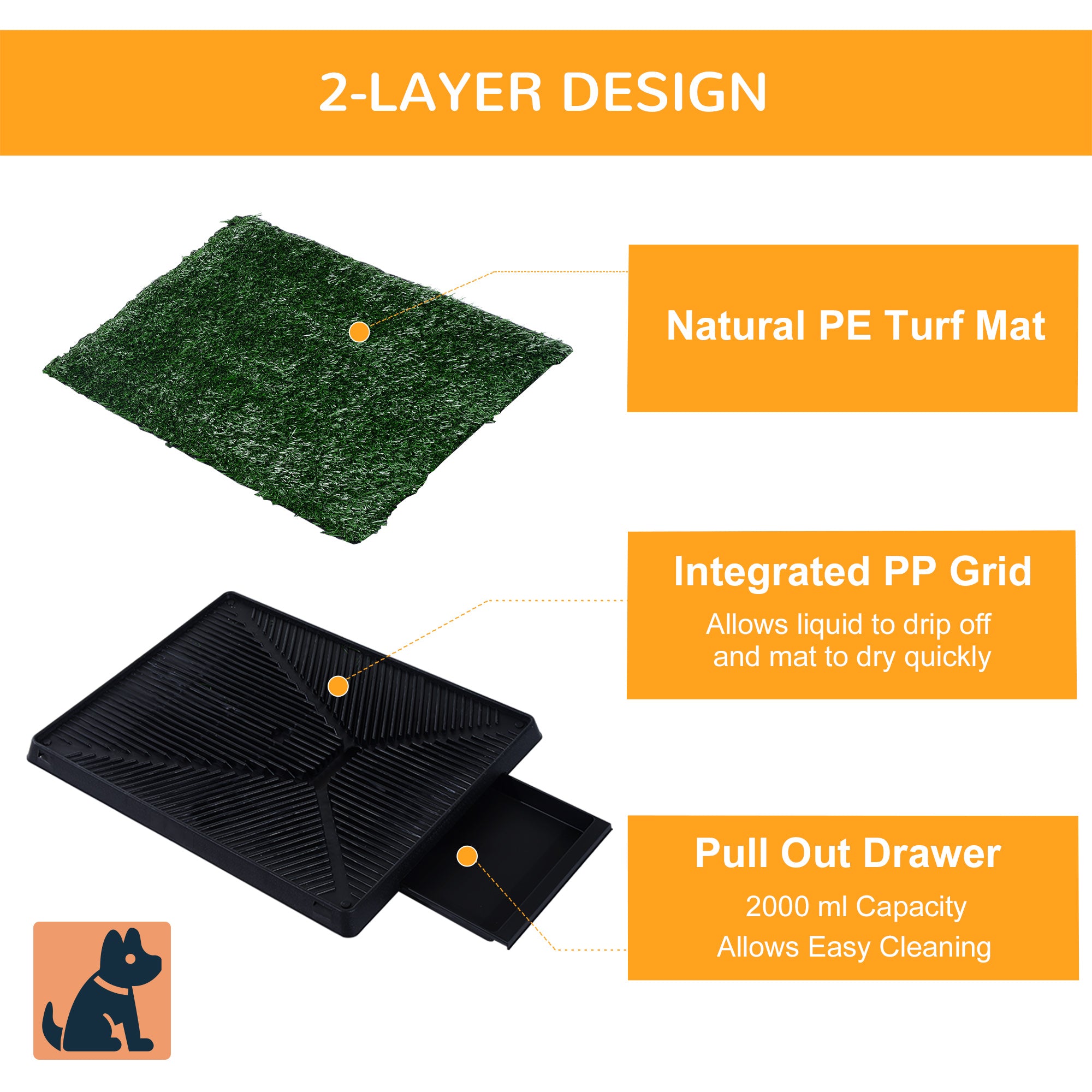 Dog Grass Pad with Tray, Artificial Grass for Dogs, Doggy Bathroom Toilet Potty - view 4