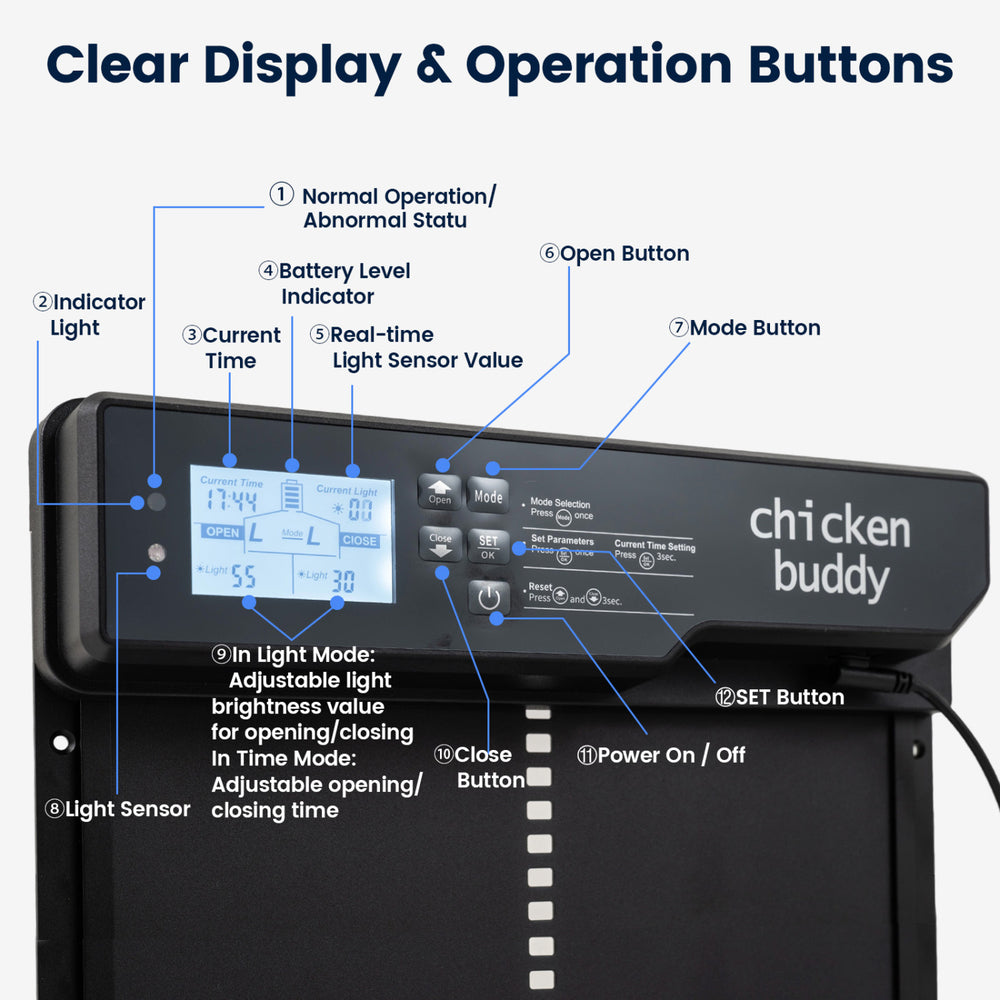Solar Powered Automatic Chicken Coop Door - view 7