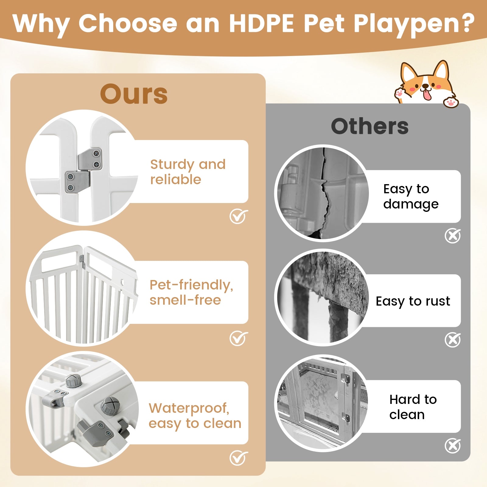 8-Panel Tall Plastic Dog Fence Indoor Outdoor Puppy Pen with Locking Door Pet - view 8