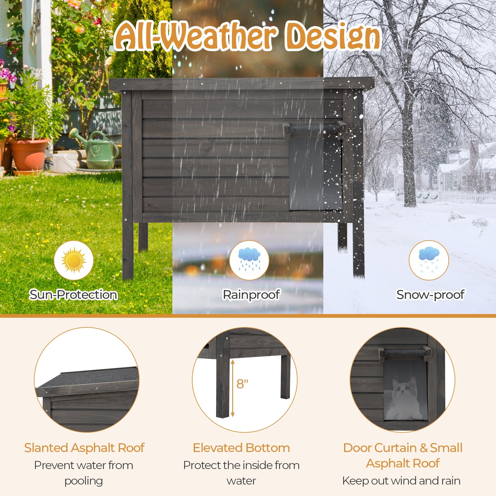 Outdoor Insulated Cat House with All-Round Foam Insulated for Winter - view 6