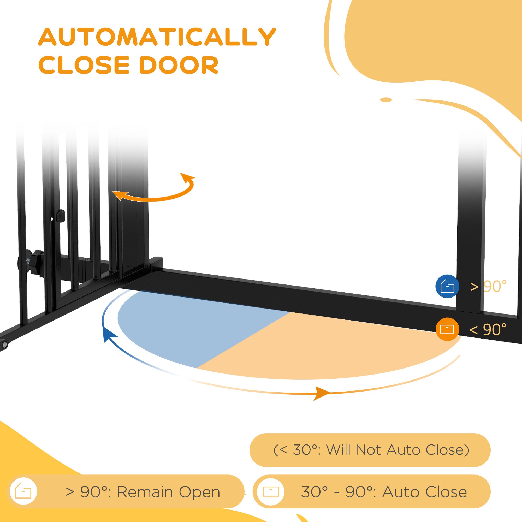 Auto-Close Pet Gate, Stair Gate with Cat Door, Double Locking for Doorways - view 5