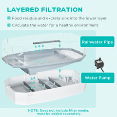 Turtle Tank Kit, Turtle Aquarium with Basking Platform, Water Pump, Filter - view 3